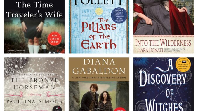 What to Read After Outlander by DIana Gabaldon Collage S
